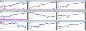 Calm stock markets