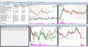 Kongsberg Automitive-aktien