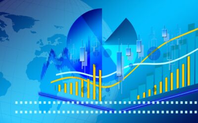 "The Trend is Your Friend" är ett av de mest kända investeringsordstäv, även om budskapet är ofullständigt. Den fullständiga versionen bör vara: “The trend is your friend, until the end when it bends.” Uttrycket tillskrivs ofta Marty Zweig.